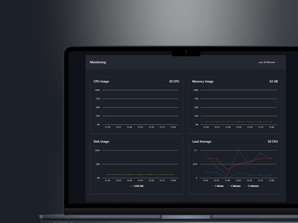 CloudPanel: the control layer we run for clients