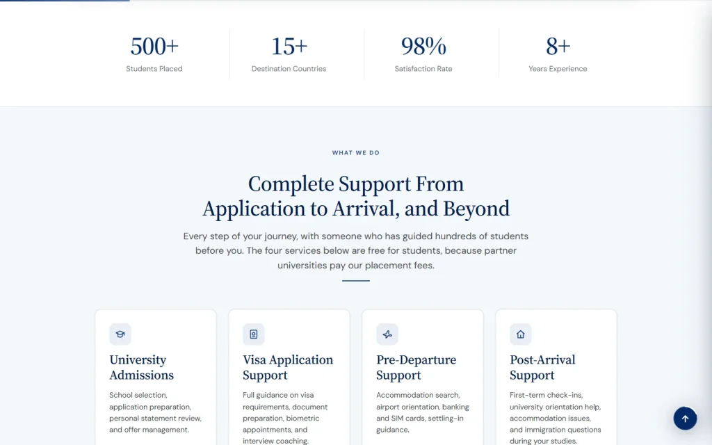 The five services, each one a typed entry