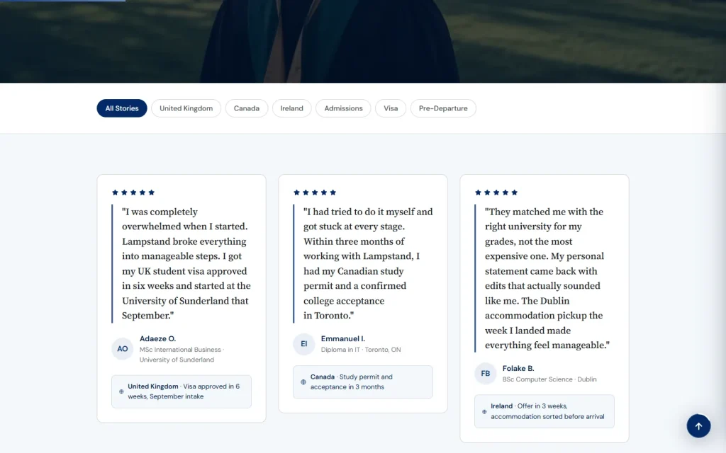 Student stories, each with a course, an institution and an outcome